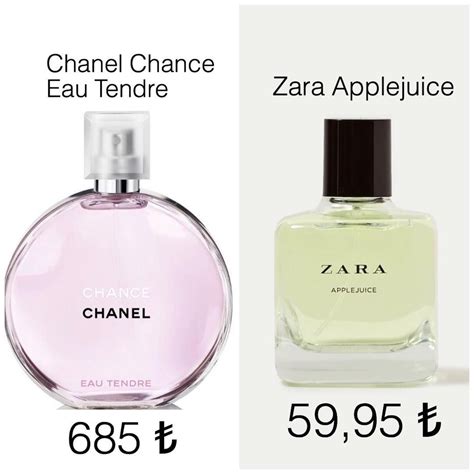 zara apple juice chanel chance